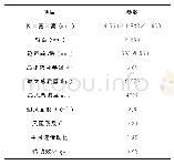 表1 某型纯电动汽车整车参数