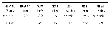 表1 采煤机截割运行参数