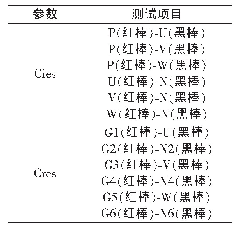 表2 测量点位表：高压大功率半导体的参数测量系统设计