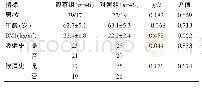 《表1 两组一般资料比较：多模式延伸护理在老年髋关节置换术后康复中的应用效果》