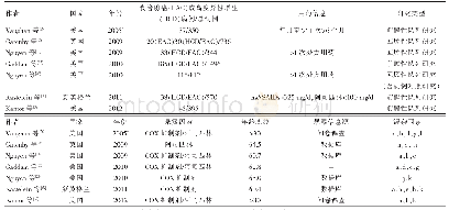 《表3 研究特征：阿司匹林等环氧化酶抑制剂对食管癌发病风险影响的系统评价与Meta分析》