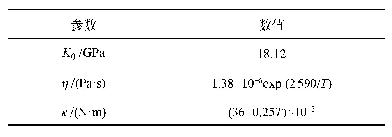 表2 细观模拟所用参数：基于多场耦合模型的混凝土冻融三维细观研究