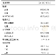 《表1 136例尘肺合并结核病患者一般情况》