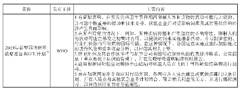 表1 WHO和ICAO发布的计划、指南或方案