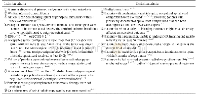 表2 SBRT治疗脊柱转移肿瘤的Ⅰ/Ⅱ期临床试验的纳入和排除标准