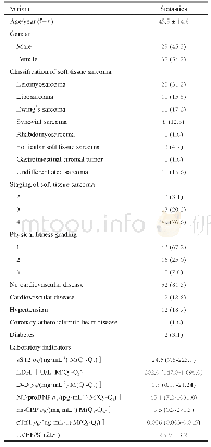 表1 入选64例患者临床资料