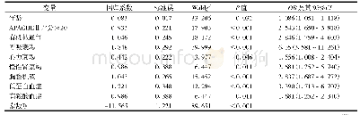 表2 二分类logistic回归分析结果