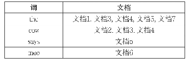 表2 反向索引示意图从词到文档