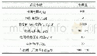 《表2 系统仿真参数：电容均压三相四开关整流器多矢量模型预测控制》