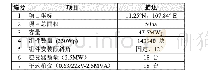 《表1 项目概况表：漂浮式光伏项目岛上设备运输吊装工艺》