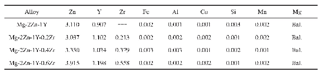 表1 Mg-3Zn-1Y-x Zr (x=0,0.2,0.4,0.6)合金成分