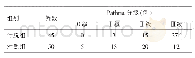 《表5 两组受试者L4,5关节突退变情况》