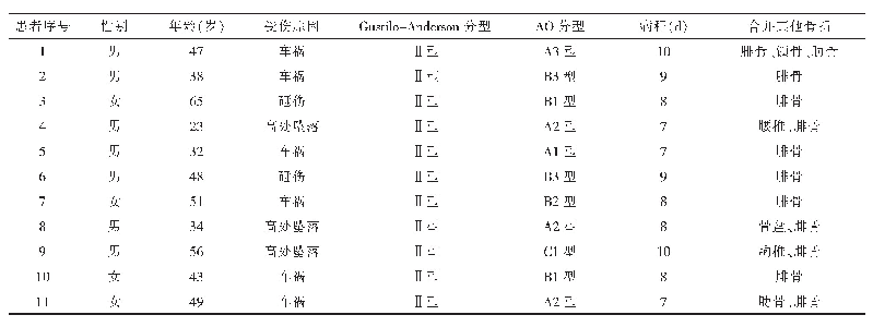 《表1 开放性胫骨中下段骨折患者11例术前一般资料》