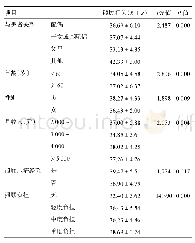 《表2 一般情况对卧床患者主要照顾者照顾行为影响（n=3 380)》