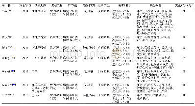 表1 纳入文献基本特征：中国人群睡眠时间与癌症发病风险关系meta分析