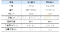 表3 电磁阀参数表：某核电站设备冷却水系统气动阀卡涩原因分析