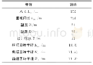 表1 平台主尺度及主要参数