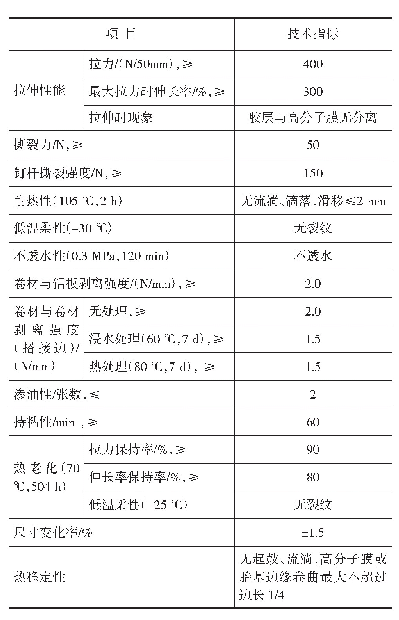 表2 增强高分子膜基自粘防水卷材性能指标