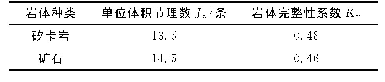 表3 岩体完整性系数：西石门铁矿北区破碎围岩锚网喷支护技术研究