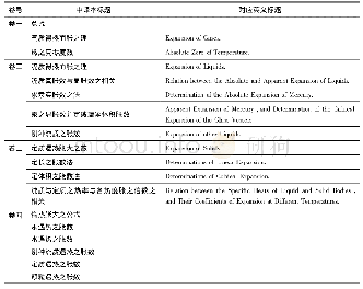 《表1《物体遇热改易记》目录标题与底本对照》