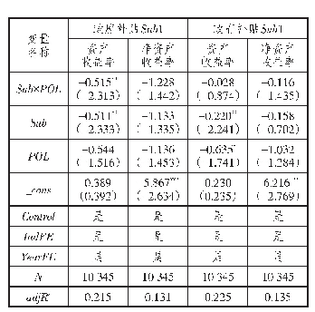 表9 兼并重组政策下的政府补贴与企业并购绩效