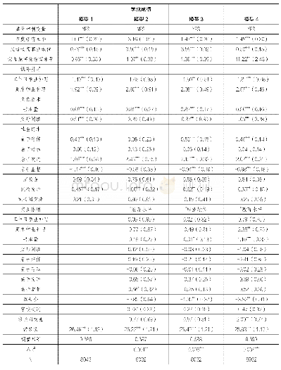 《表2：家庭教育投入对青少年成绩的平均和异质性影响效应》