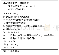 《表1 采用自适应梯度稀疏模型的图像去模糊算法步骤》