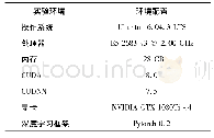 表3 实验环境介绍：全卷积神经网络下的多光谱遥感影像分割