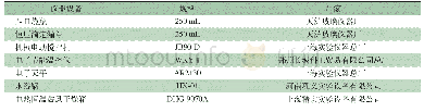 表2 主要实验仪器及其设备