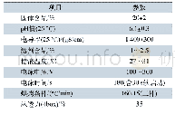 表5 涂装工艺参数：浅谈丝网用水性双组分阴极电泳涂料的研究