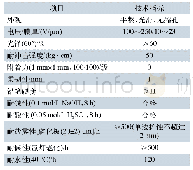 表6 涂膜基本性能：浅谈丝网用水性双组分阴极电泳涂料的研究