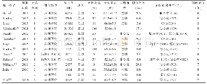 《表1 纳入文献的基本特征》