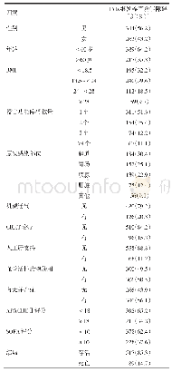 《表1 606例IAIs继发器官功能障碍病人一般资料》