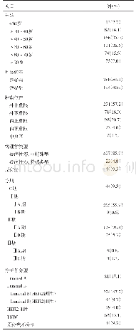 《表1 474例病人一般资料》