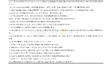 表1 指南涉及的胆囊切除术中避免胆管损伤问题汇总