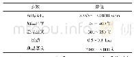 表1 WF6/Si H4体系制备钨硅薄膜的典型反应条件[27]