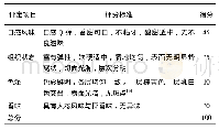 《表1 大枣椰浆马蹄糕质量的评价标准[5]》