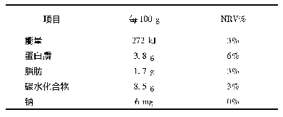 表9 营养成分检测结果：全大豆豆酸乳制作工艺优化及营养成分分析