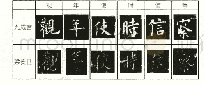 表二十梁安世《赵令穆女墓记》与欧阳询《九成宫》例字对比