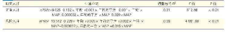 表2 正常人群和风险人群的e PWV计算公式