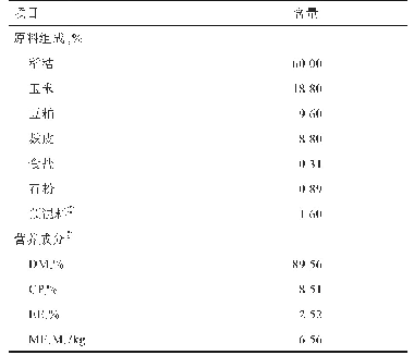 表3 基础日粮组成和营养成分（风干基础）