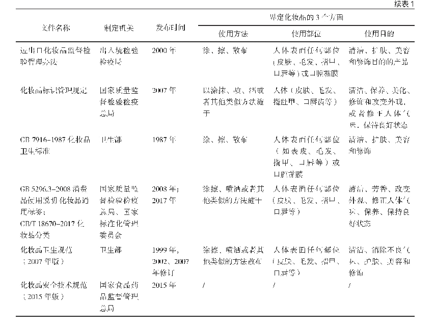 表1 化妆品范围的界定：我国化妆品标准及其效力研究