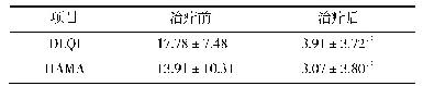 表3 55例慢性荨麻疹患者治疗前后DLQI及HAMA评分比较（分，s)