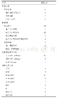 表1 栓塞血管、栓塞材料及化疗方案