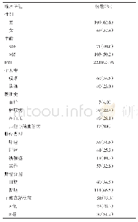 《表1 174例中晚期恶性肿瘤患者临床资料》