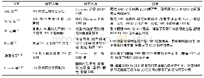 《表1 骨密度与腰椎间盘退变呈正性相关》