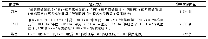《表1 中国1987年-2017年原发性骨质疏松症相关中医药中文文献检索策略表》