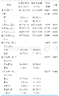 《表1 两组一般资料比较：不同方式腔内心电图定位技术在经上臂静脉植入输液港中的应用研究》