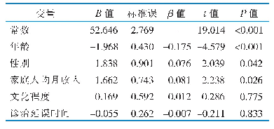 表3 农村糖尿病诊治延误患者认知行为影响因素的多元线性回归分析（n=832)