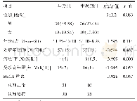 表1 早期和中晚期帕金森病患者的临床特点及认知功能比较